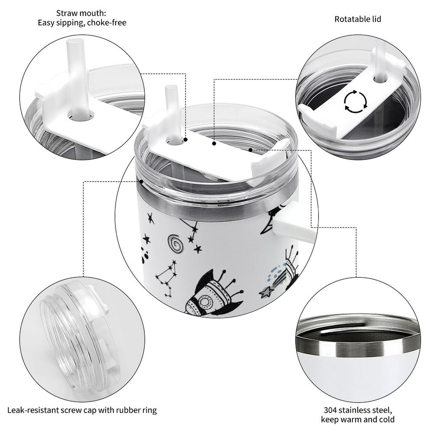 PHDT00452 POD US Local Tumbler 40 oz Large Capacity Car Cup Space, Cat, Planet