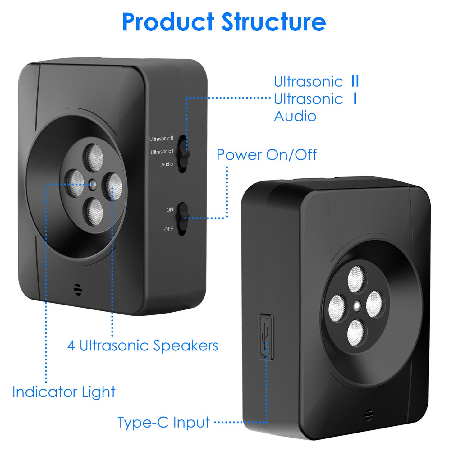 US Local 1Pc Ultrasonic Anti Barking Device Indoor Outdoor Dog Bark Control With 3 Frequency Levels Max 32.8Feet Sensing Distance For Most Dog Sizes