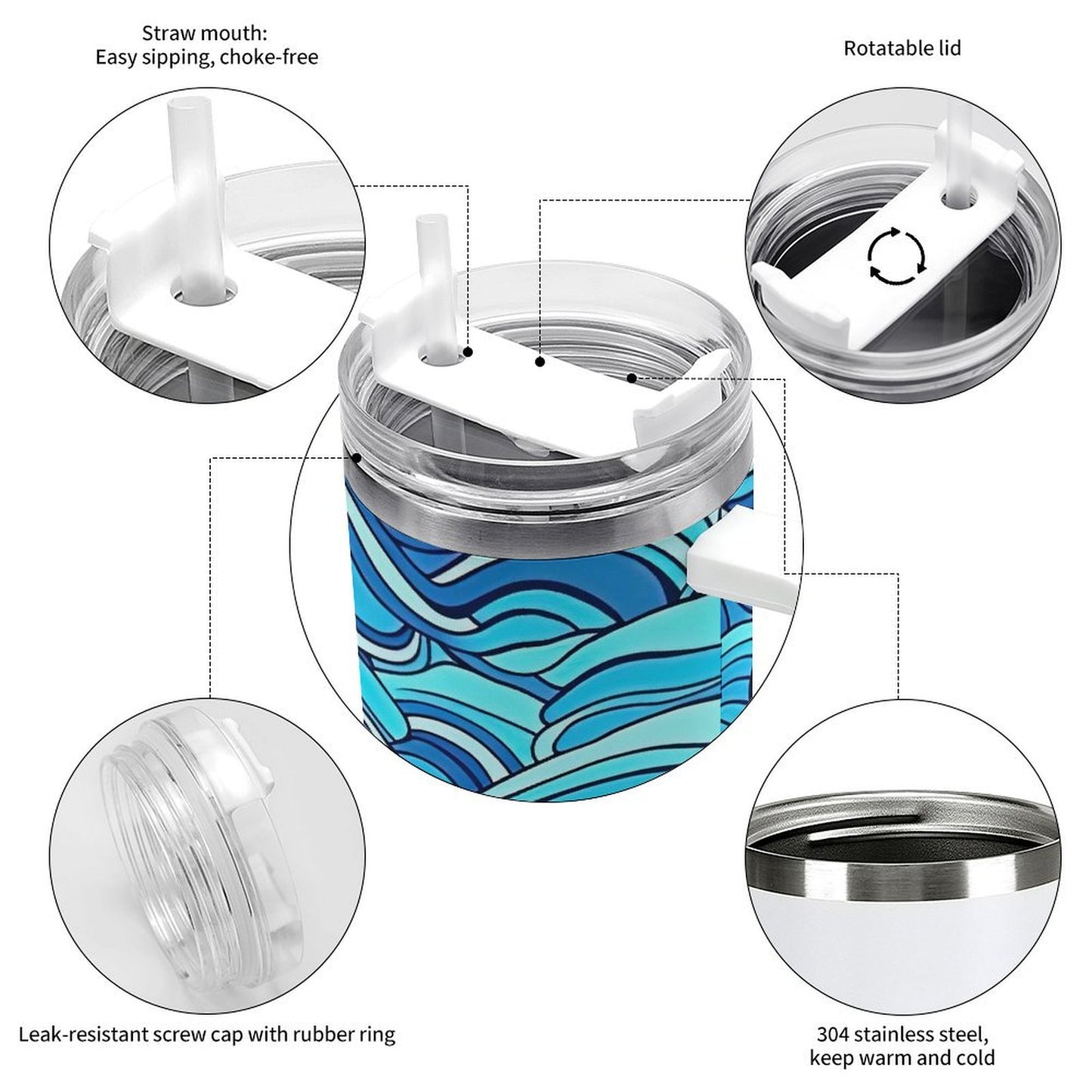 PHDT00476 POD US Local Tumbler 40 oz Large Capacity Car Cup Waves, Texture