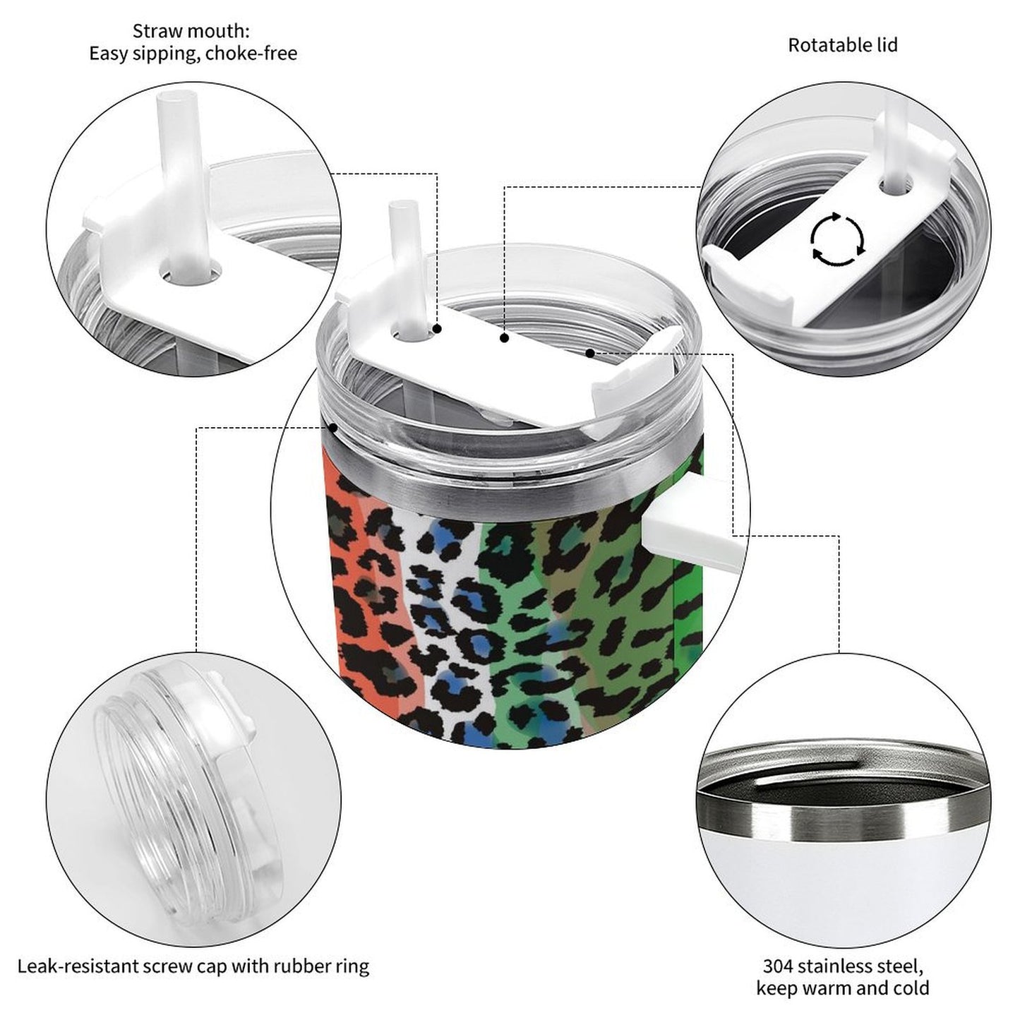 PHDT00345 POD US Local Tumbler 40 oz Large Capacity Car Cup Color Leopard