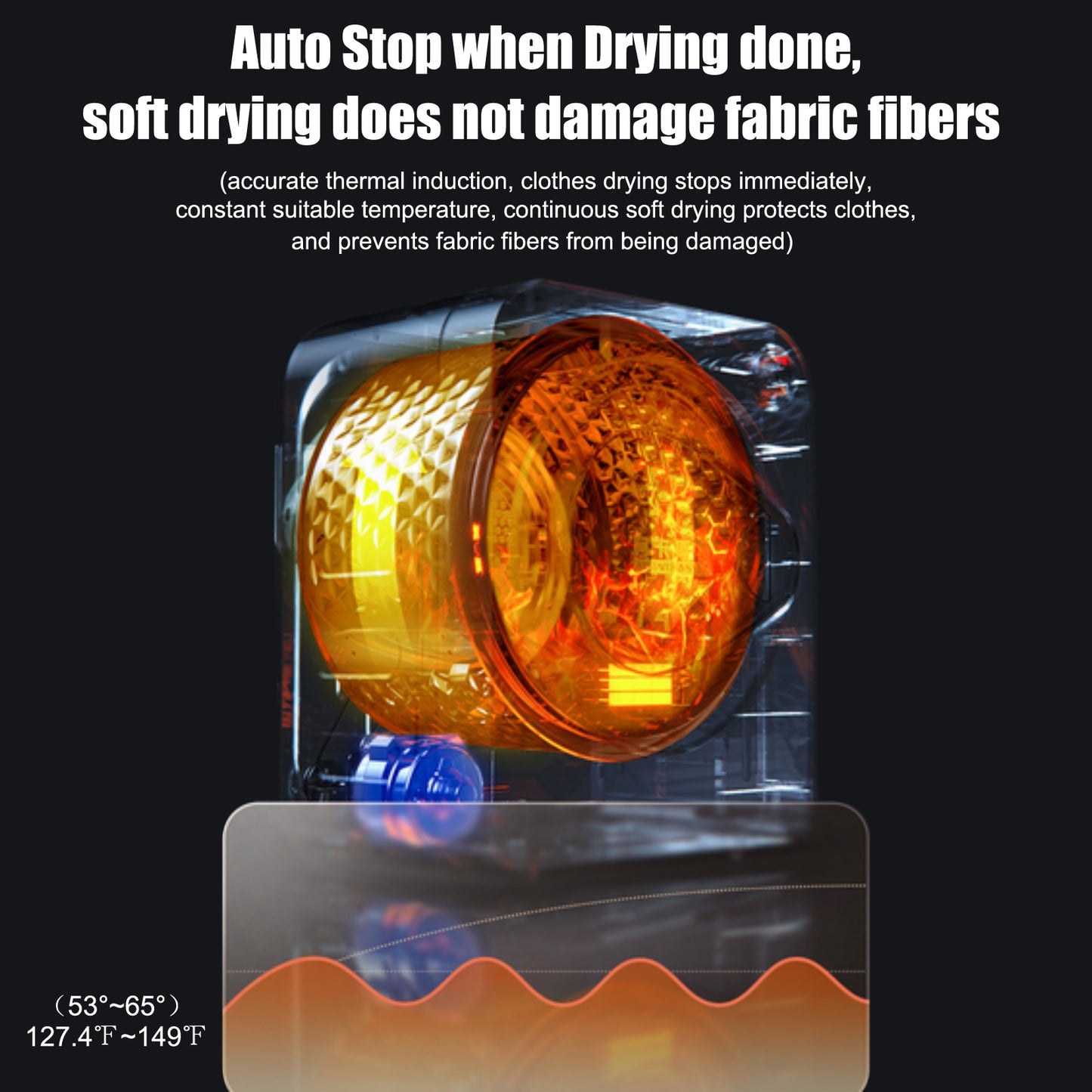 US Local GDZ60-628E 6kg 13.2Ibs Dryer