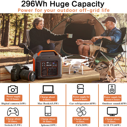 US Local US Plug Portable Power Station P302,300W 296Wh Backup Lithium Battery,Solar Generator For Home And Outdoor Emergency Power Supply,Solar Panel Is Not Included