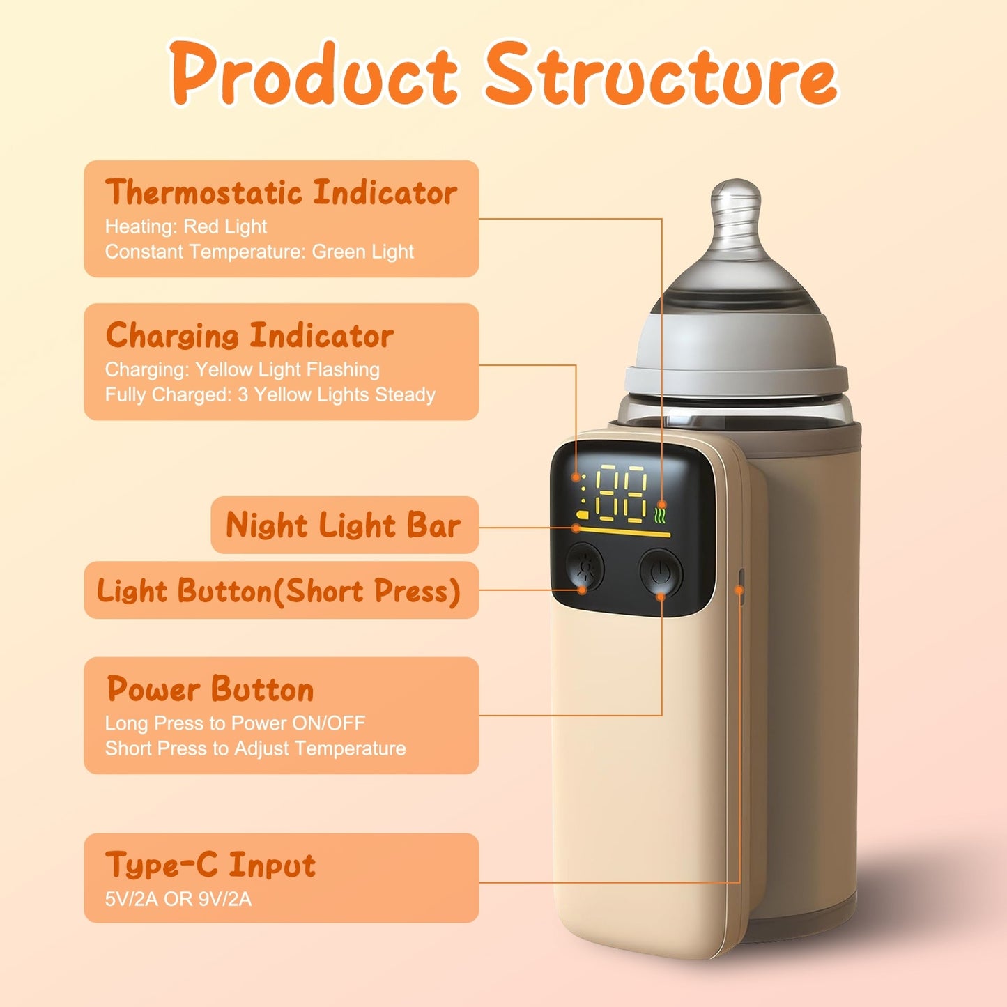 1Pc Portable Bottle Warmer With Night Light On The Go Baby Milk Warmer Milk Formula Warmer For Home Travel With 6 Heating Levels