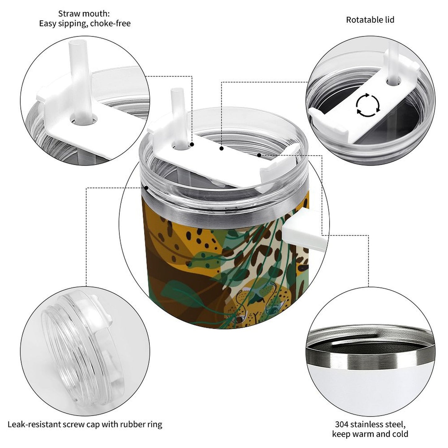 PHDT00405 POD US Local Tumbler 40 oz Large Capacity Car Cup Leopard