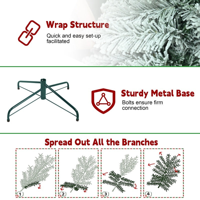 US Local PVC Christmas Tree, Christmas Decorations