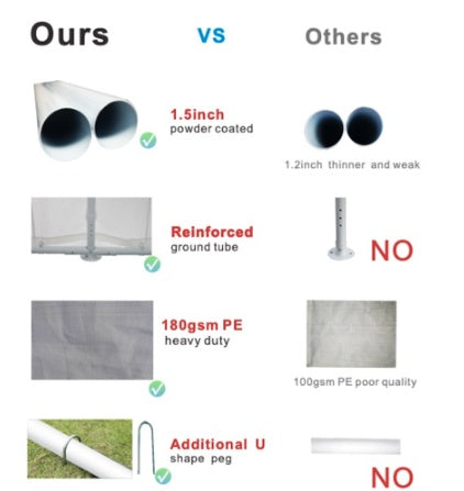 US Local 20x20 Feet Party Tent Heavy Duty Marquee Canopy Outdoor Wedding Tent Carport Events Shelter Tent For Parties BBQ With Storgae Carry Bags