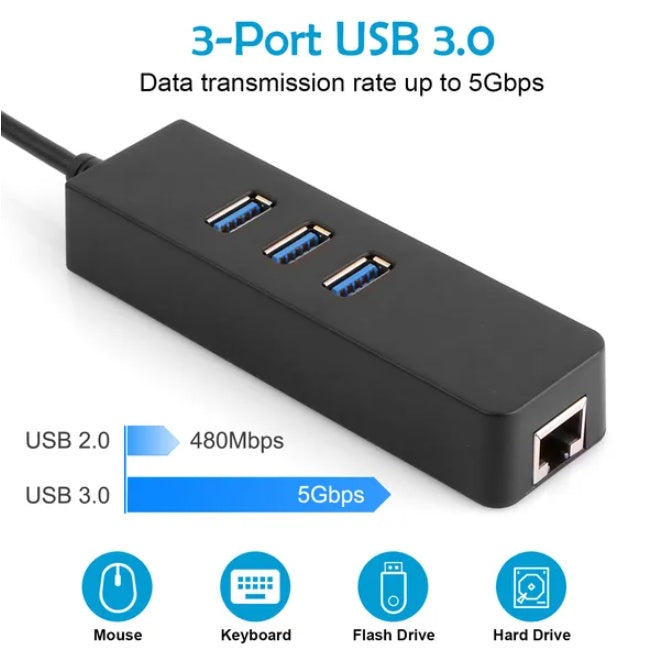 US Local 3-Port USB 3.0 Hub Gigabit Ethernet Adapter
