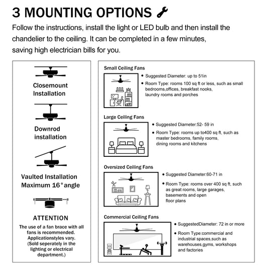US Local 21'' Low Noise Matte Black Abs Blade Remote Ceiling Fan With Led Light For Kitchen Bedroom Dining Room Toilet Patio Matt Black