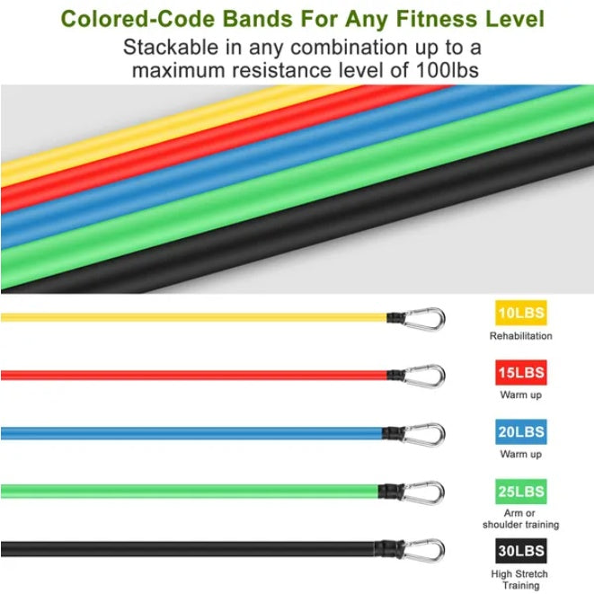 US Local Resistance Bands Set
