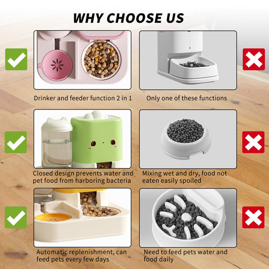 US Local 1 Piece Cartoon Cloud Cat Ear Feeding And Water Feeding Integrated Cat And Dog Universal Pet Essential Item For Home And Travel