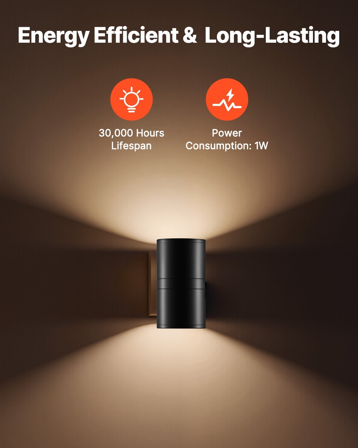 US Local LED Night Lights Dusk To Dawn Sensor Modern Night Lights Plug Into Wall