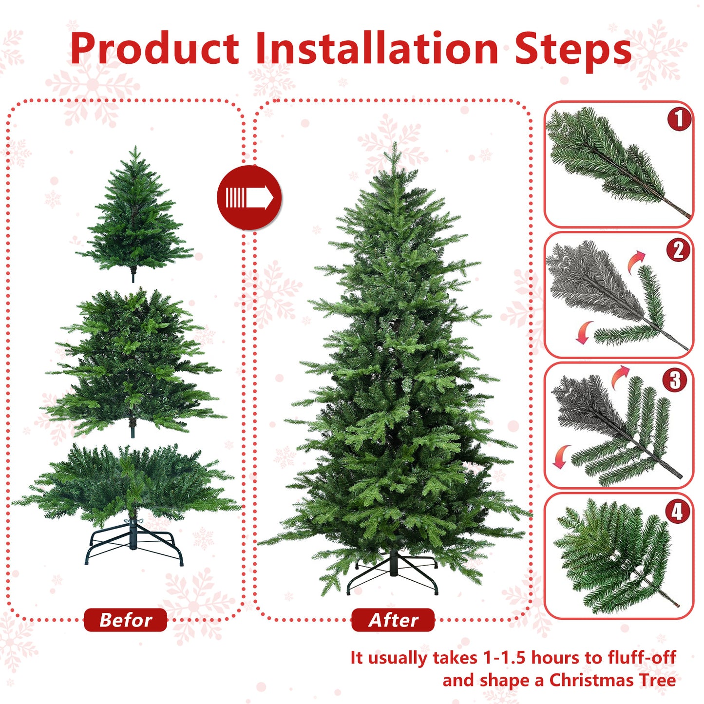 PVC Christmas Tree, Christmas Decorations, Green