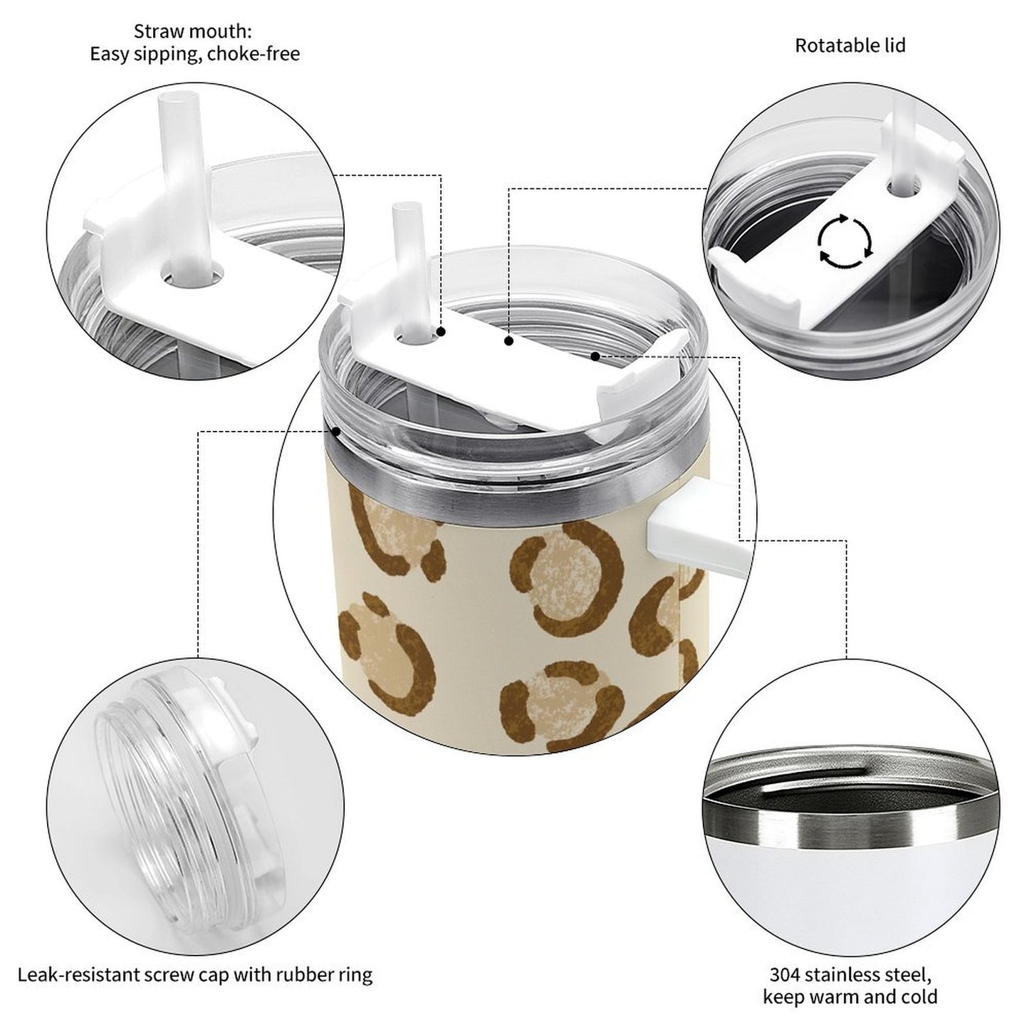 PHDT00404 POD US Local Tumbler 40 oz Large Capacity Car Cup Leopard