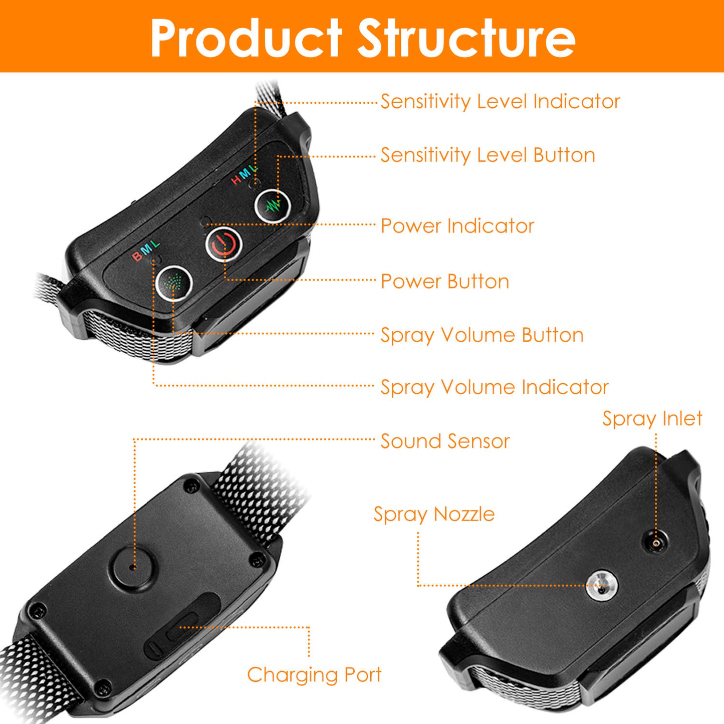 US Local 1Pc Citronella Bark Collar For Dogs Spray Bark Collar Anti Barking Control For Small Medium Large Dogs IP65 Waterproof No Electric Shocks