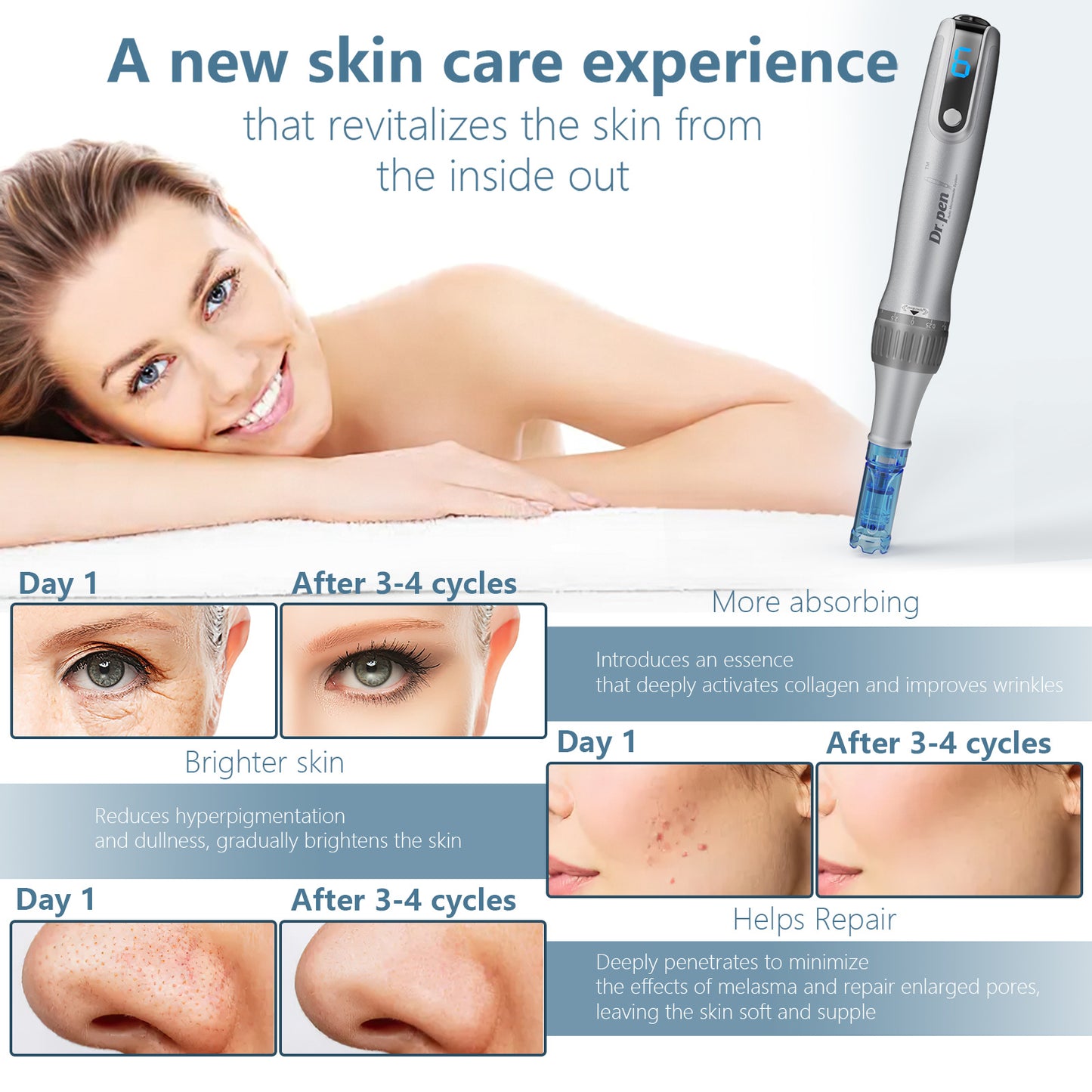 US Local Electric Microneedle Derma Roller Pen With 15pcs Replacement Kit - Microneeding 0.25 Mm Derma Roller Beauty Pen For Women Men Tools