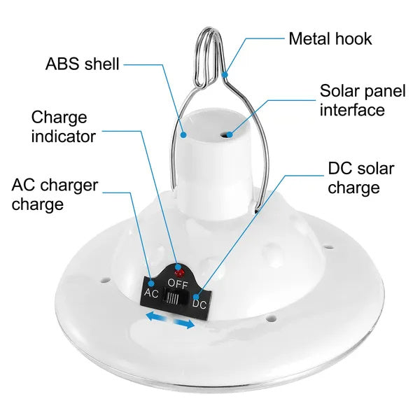 US Local Solar Camping Light Portable Outdoor Hanging LED Bulb Lamp Lantern Emergency Light For Camping Hiking
