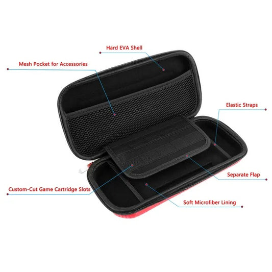 US Local Portable Carry Case For Nintendo Console