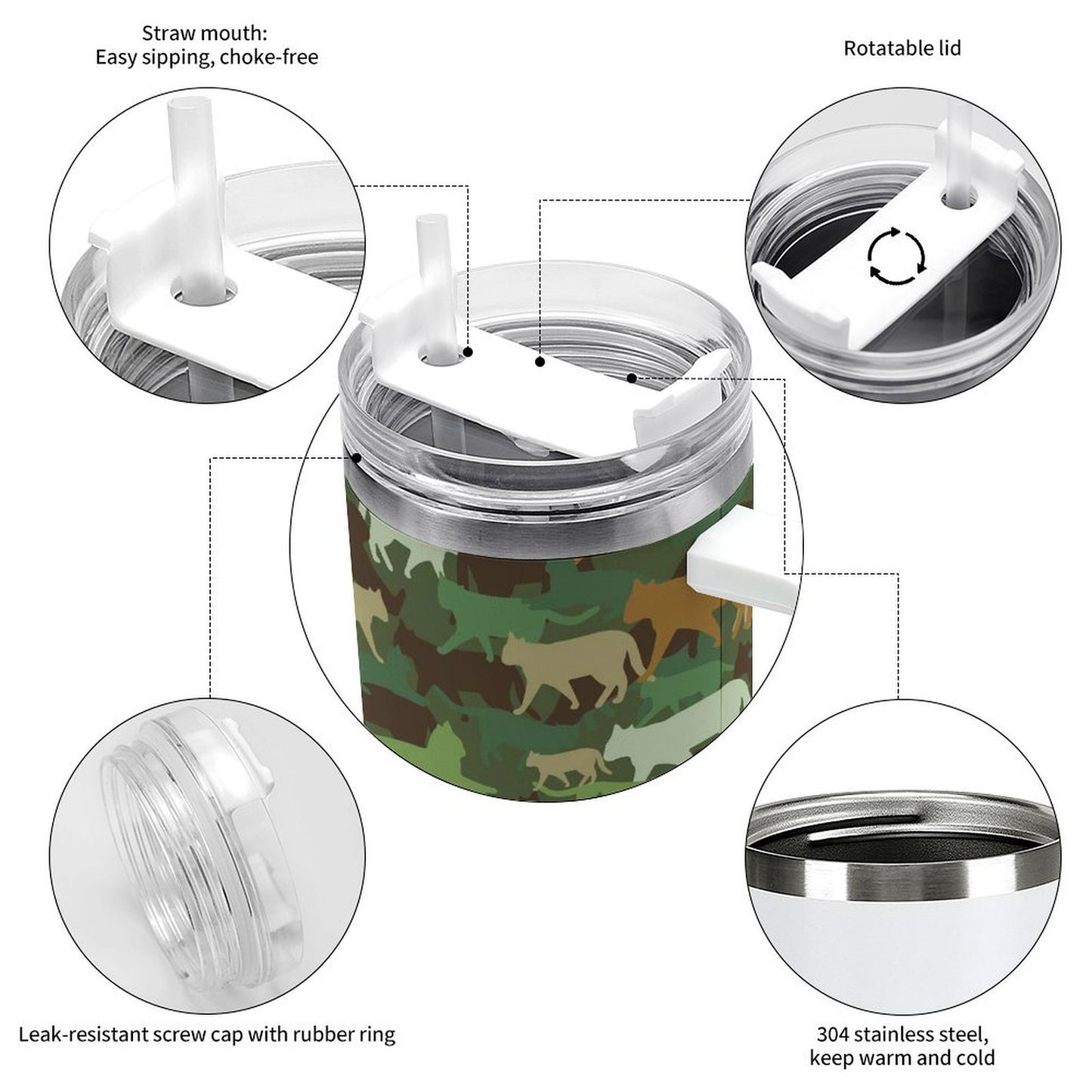 PHDT00239 POD US Local Tumbler 40 oz Large Capacity Car Cup Camouflage Cat Animal