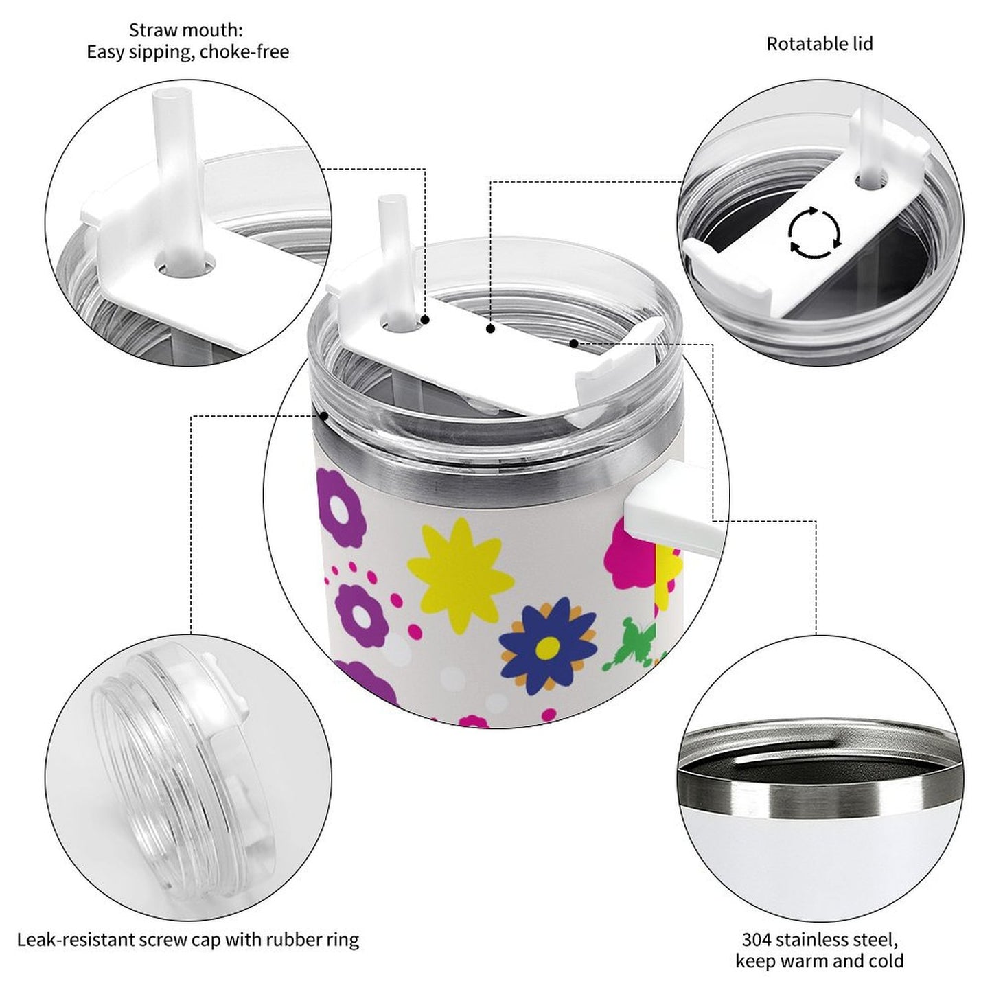 PHDT00498 POD US Local Tumbler 40oz Large Capacity Car Cup Texture, Flower