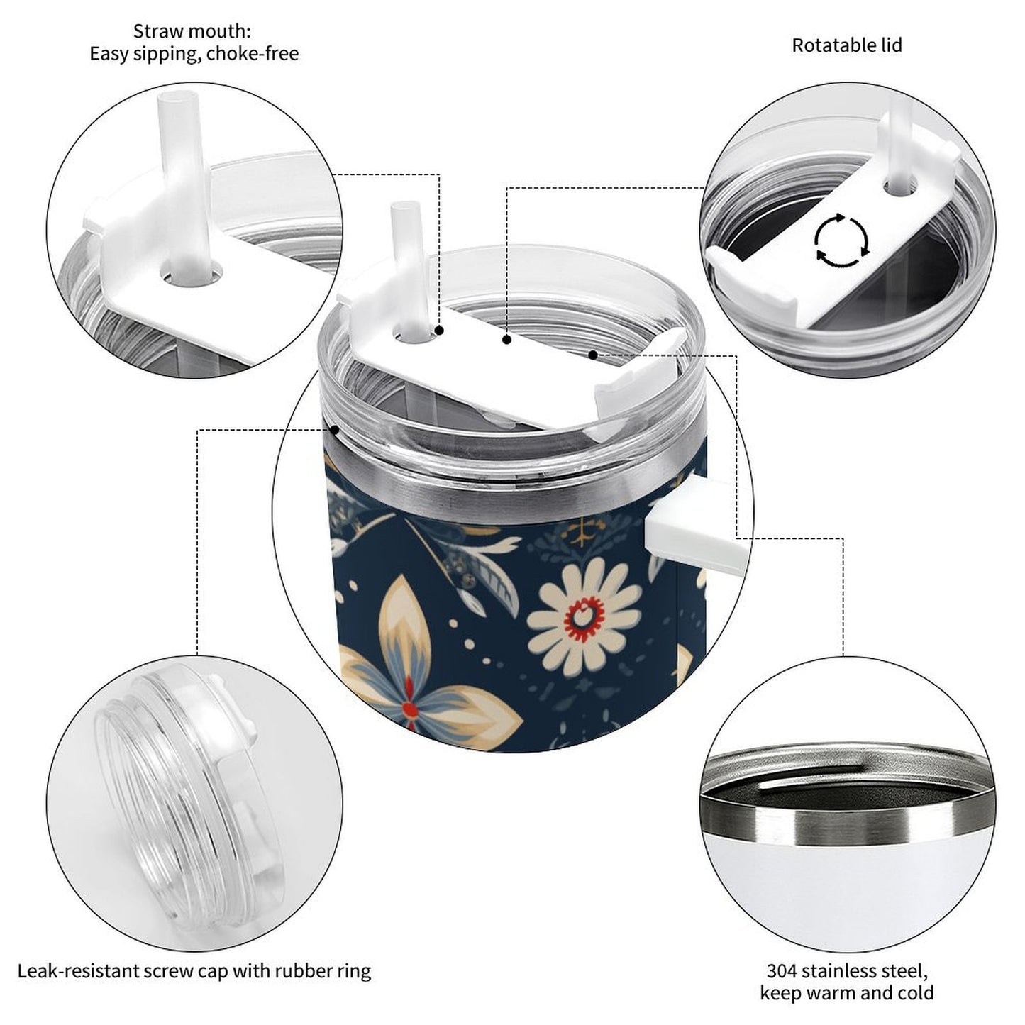 PHDT00369 POD US Local Tumbler 40 oz Large Capacity Car Cup Flowers