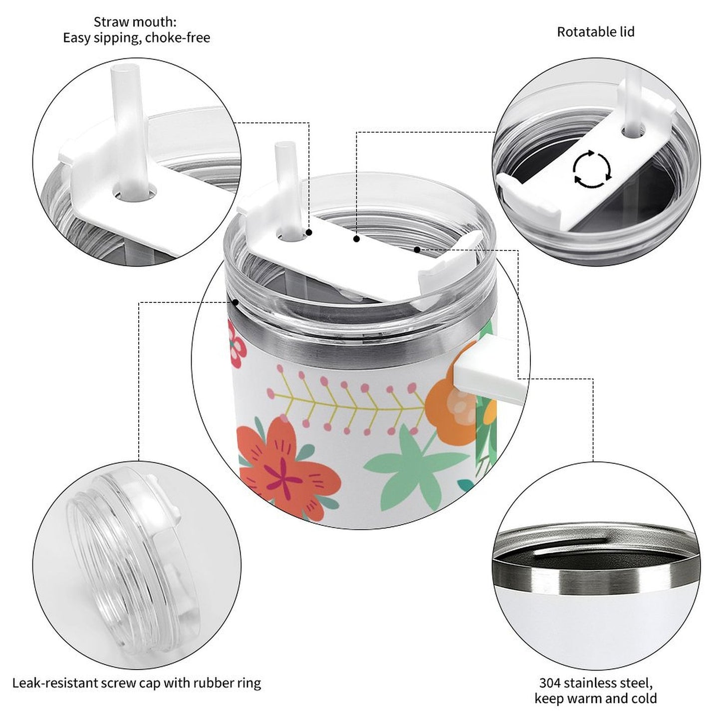 PHDT00065 POD US Local Tumbler 40 oz Large Capacity Car Cup Summer, Flowers