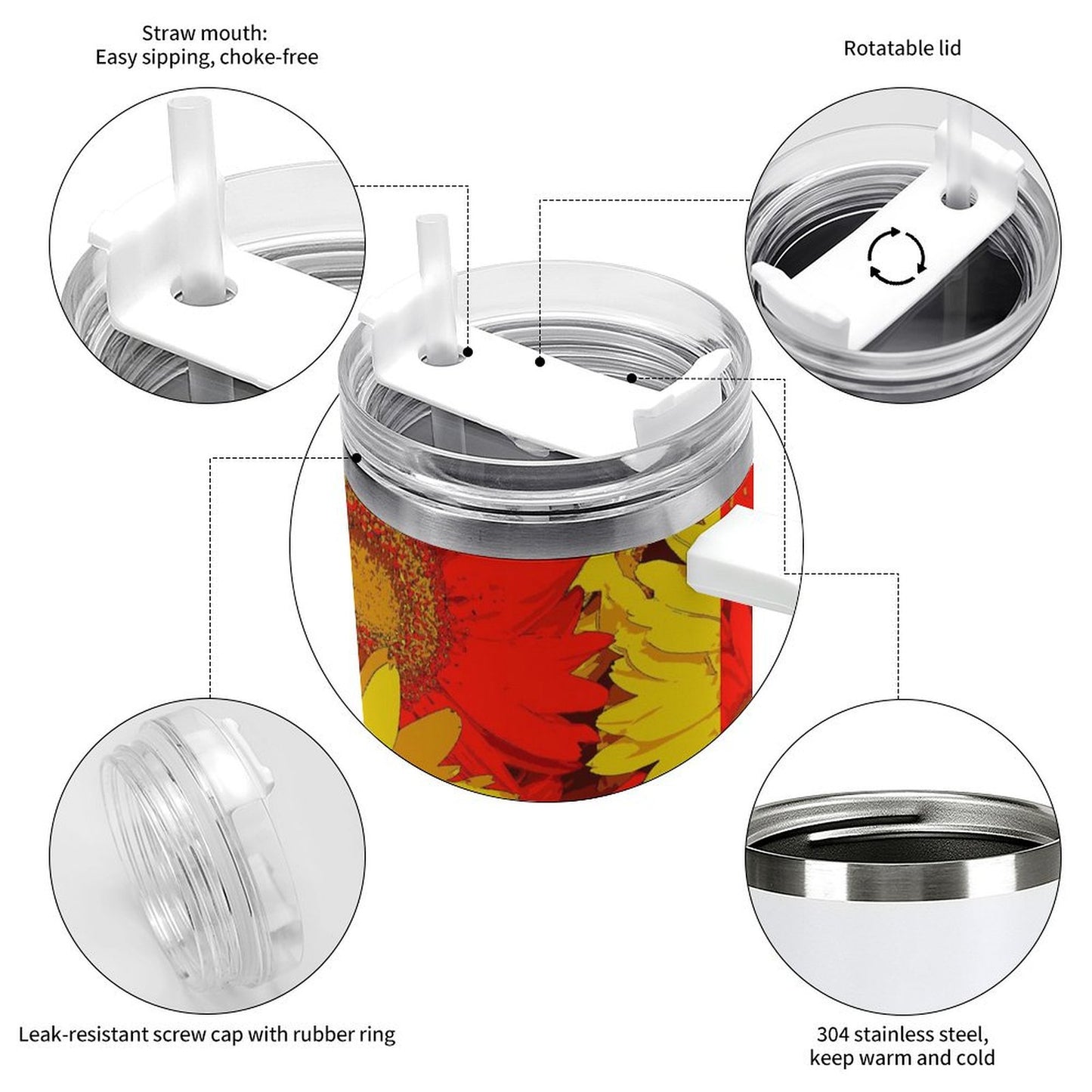 PHDT00354 POD US Local Tumbler 40 oz Large Capacity Car Cup Daisies, Big Flowers