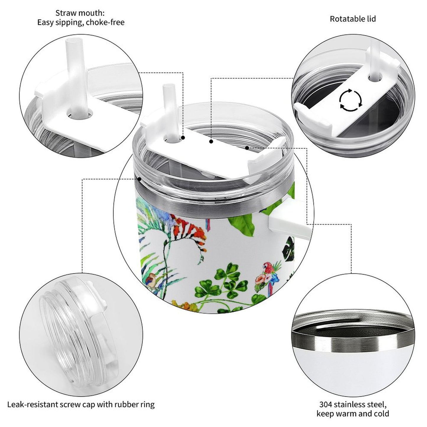 PHDT00531 POD US Local Tumbler 40oz Large Capacity Car Cup Parrots, Flowers, Tropical