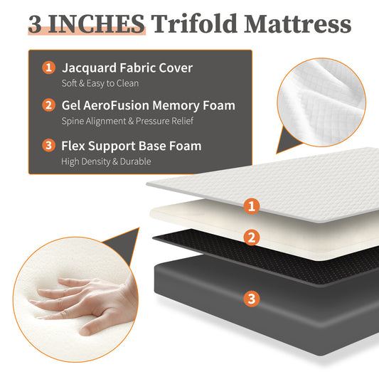 US Local Triple Fold Pad Mattress