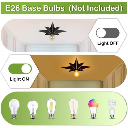 US Local Flush-mounted Luminaires