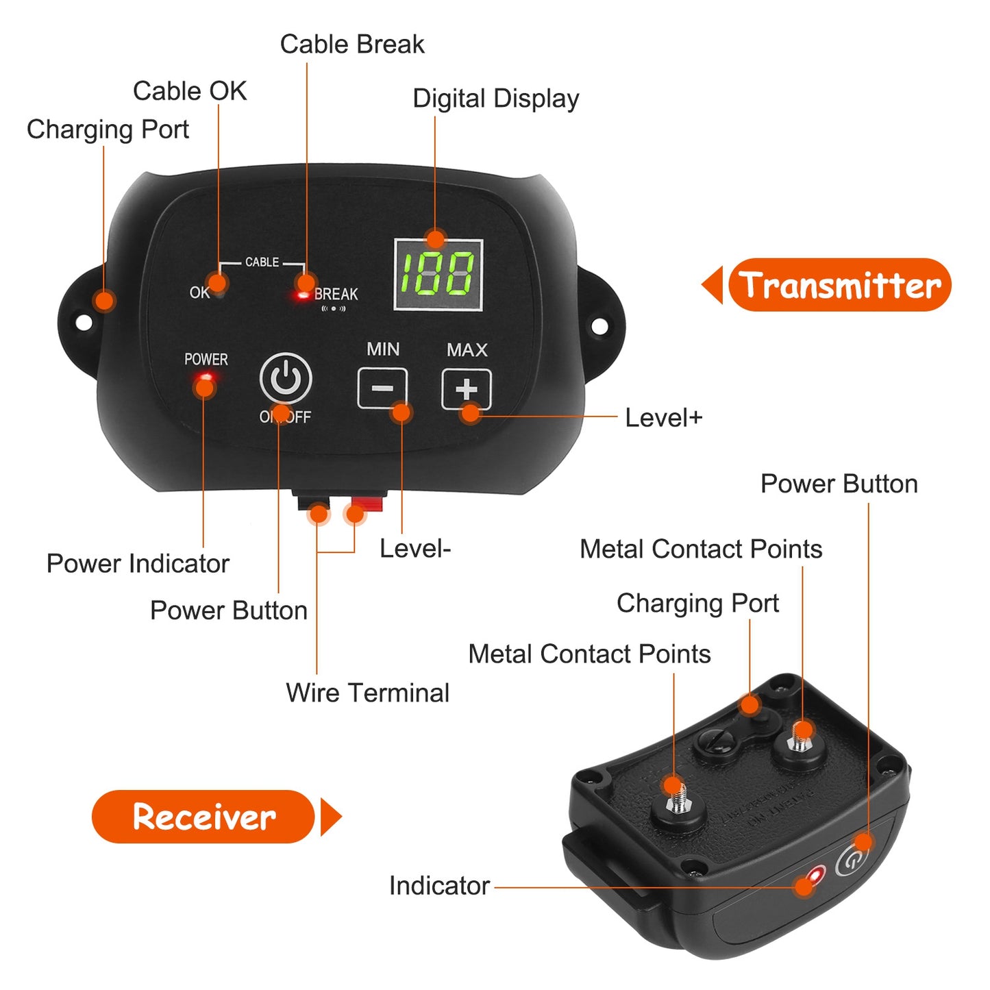 US Local 1Set Dog Fence System Pet Containment System With One Hundred Adjustable Levels IPX7 Waterproof Rechargeable Receiver Underground Fence For Small Medium Large Dog