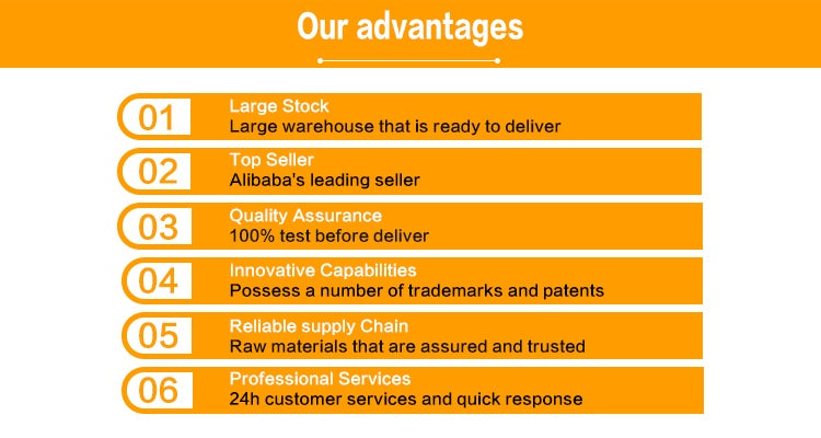 US Local Muscle Gain Chews For Dogs High Protein Dog Food Health Supplement Premium Muscle Builder For All Breeds Soft Dog Chews