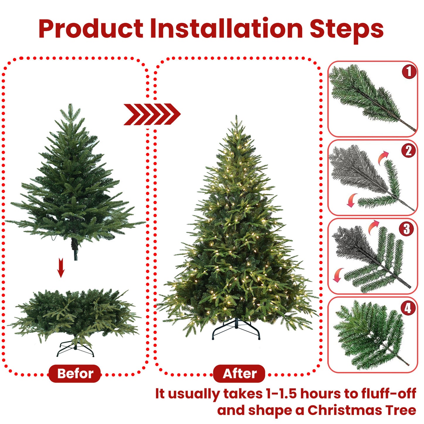 US Local PVC Christmas Tree, Christmas Decorations, Green, With Lights