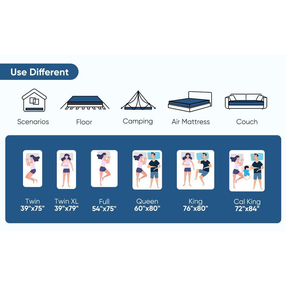 US Local Medium-hard Memory Foam Mattress, Relieves Pressure And Is A Good Helper For Deep Sleep