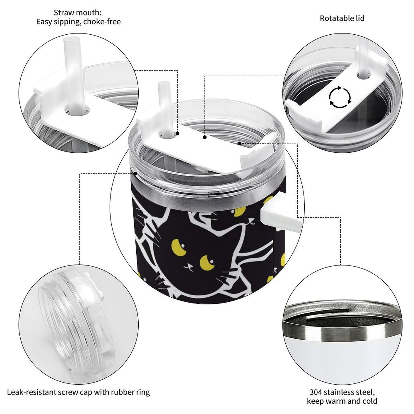 PHDT00270 POD US Local Tumbler 40 oz Large Capacity Car Cup Cat, Yellow Eyes