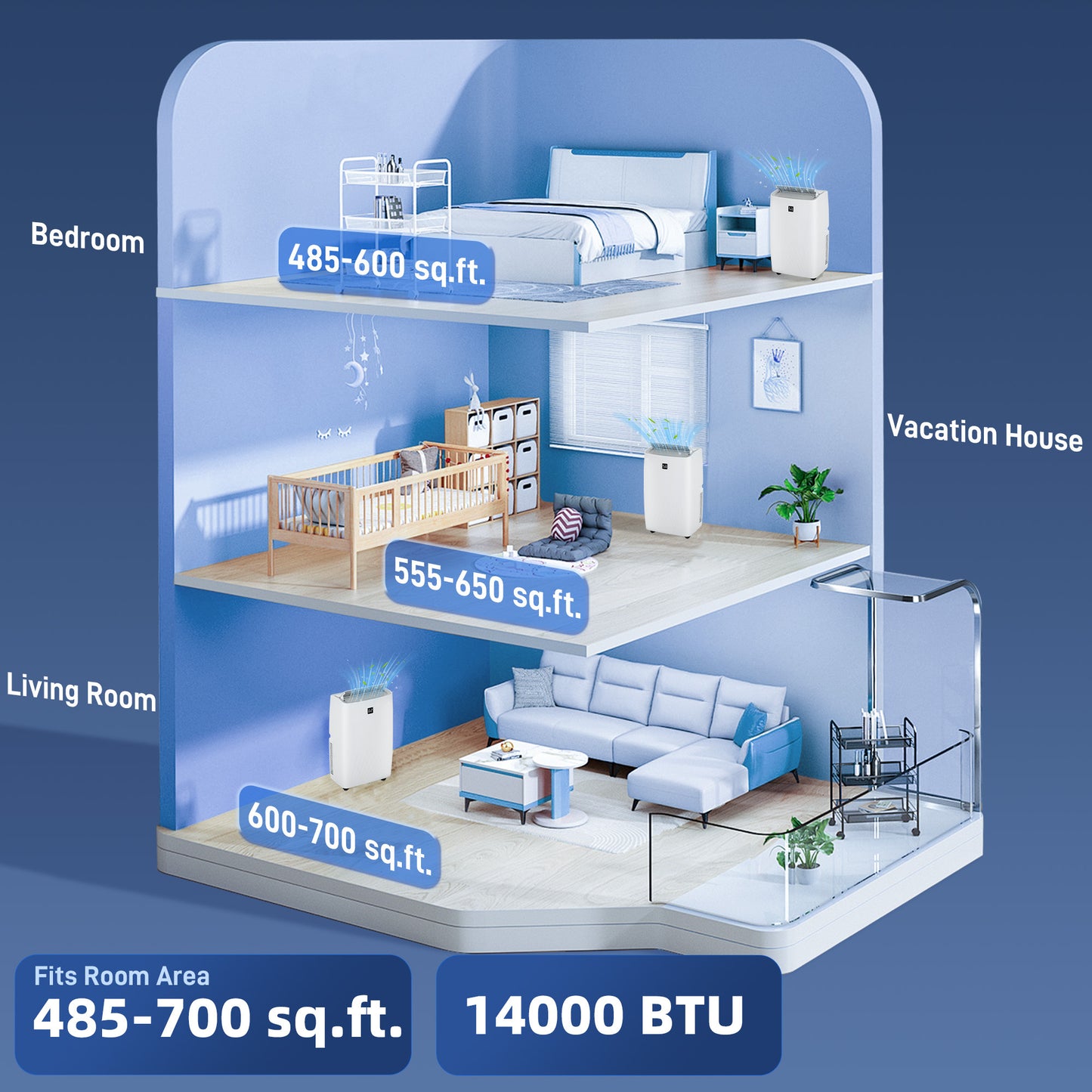 US Local 14000 BTU Portable Air Conditioner, AC Unit With Cool, Dehumidifier, Fan, 549 Sq. Ft, 24H Timer On Off, Window Kit