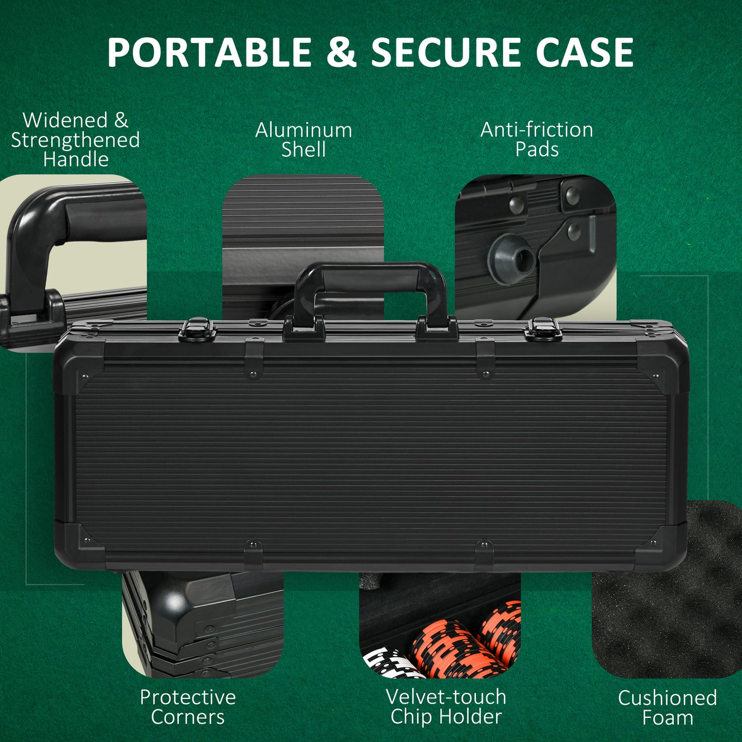 US Local 500PCs 14 Gram Clay Poker Chips Set Casino Poker Chips with Case