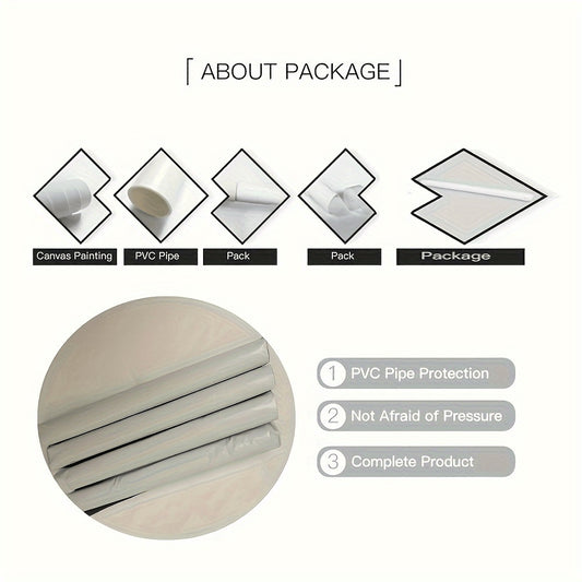 US Local 3-piece Starry Sky Canvas Wall Art Set, Abstract Blue Night Sky Landscape Prints, Wrapped Pine Frames, Classic Decorative Art Style, Modern Indoor Outdoor Wall Hanging Decor, Suitable For Living Room