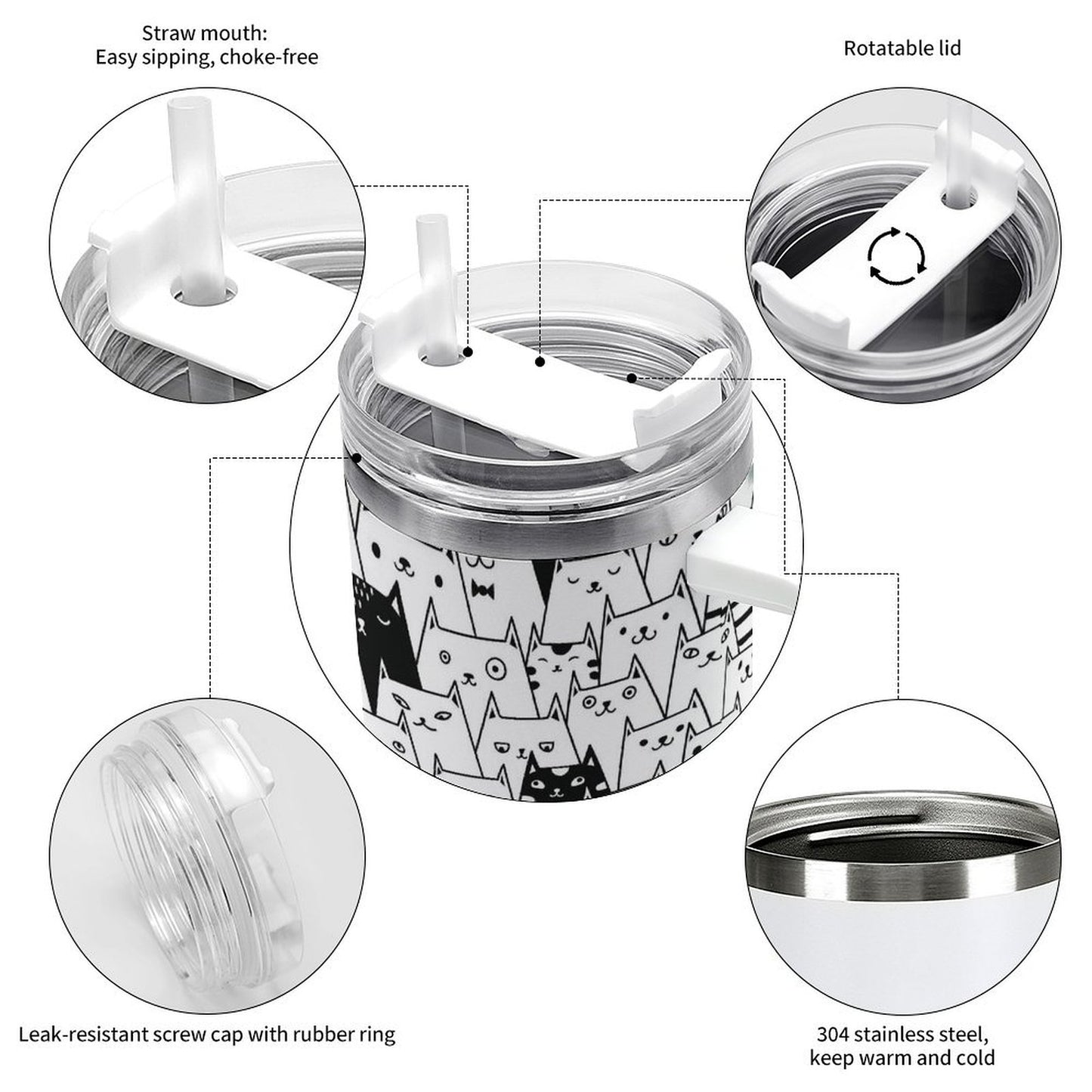 PHDT00377 POD US Local Tumbler 40 oz Large Capacity Car Cup Funny Cat