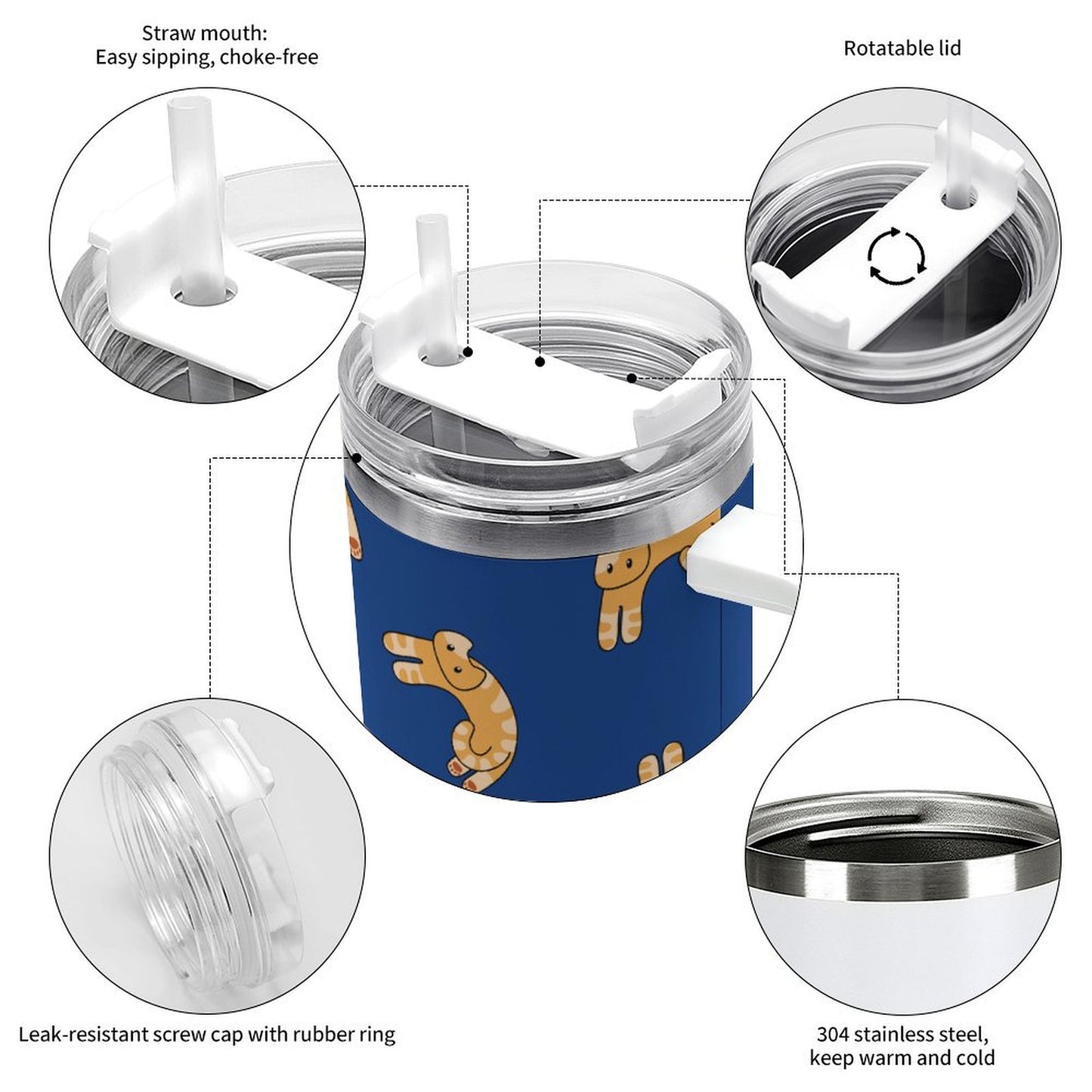 PHDT00105 POD US Local Tumbler 40 oz Large Capacity Car Cup Cat