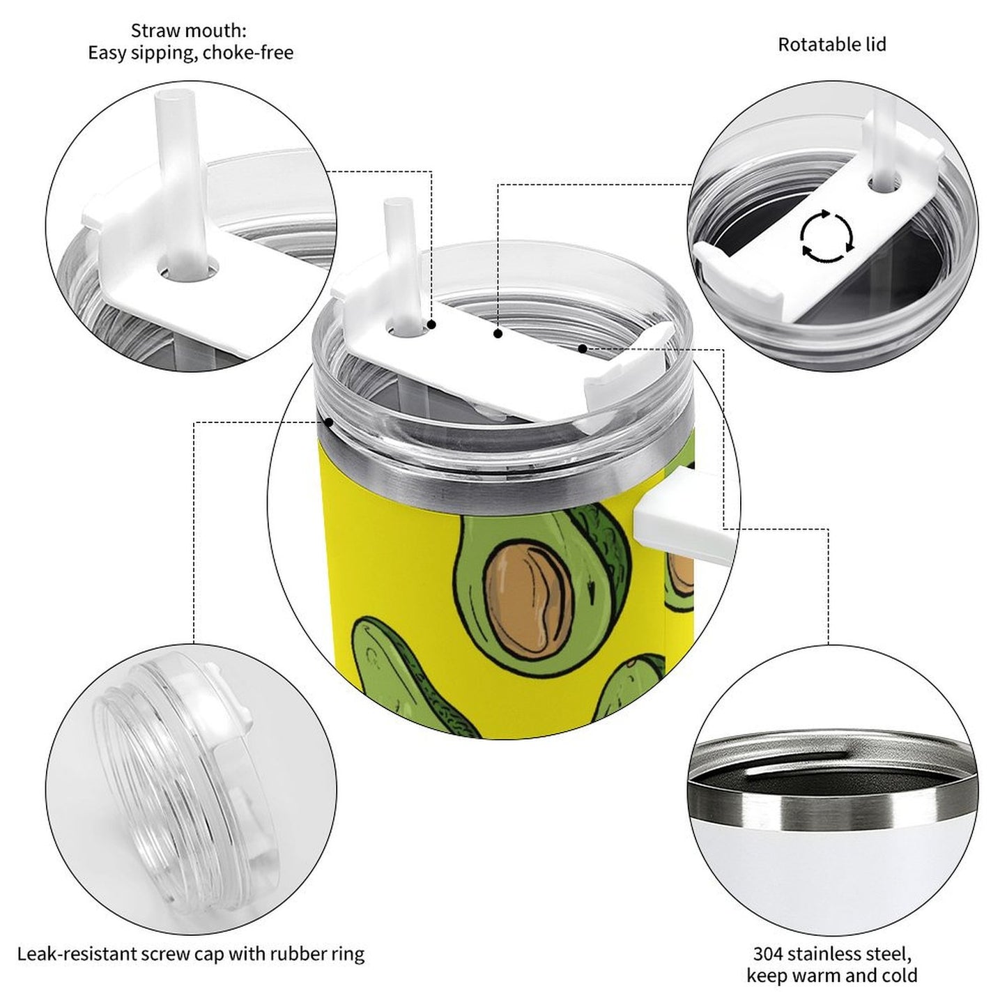 PHDT00487 POD US Local Tumbler 40oz Large Capacity Car Cup Avocado Yellow