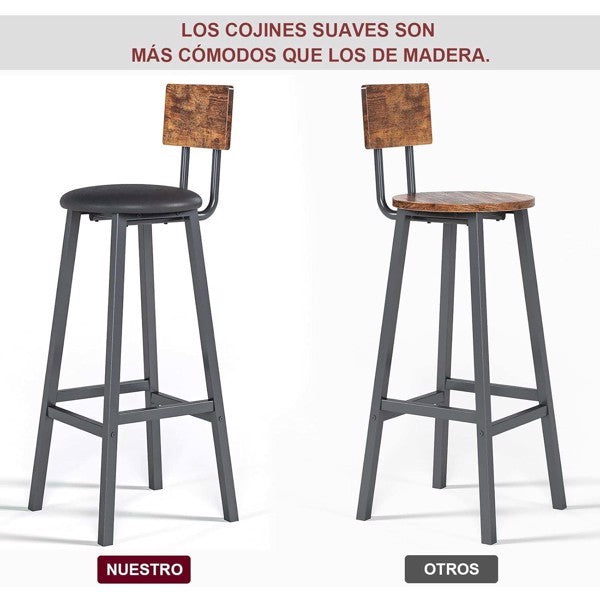 US Local Bar Stool 2-piece Set Not Shipped On Weekends