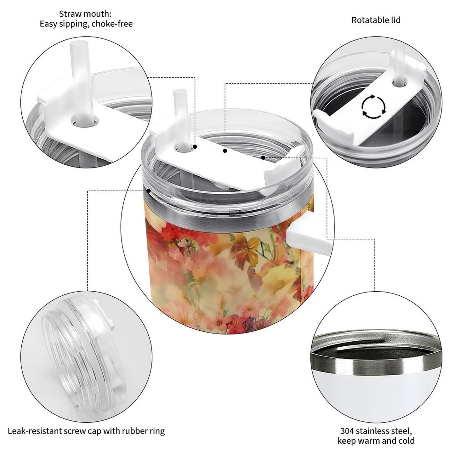 PHDT00221 POD US Local Tumbler 40 oz Large Capacity Car Cup Floral