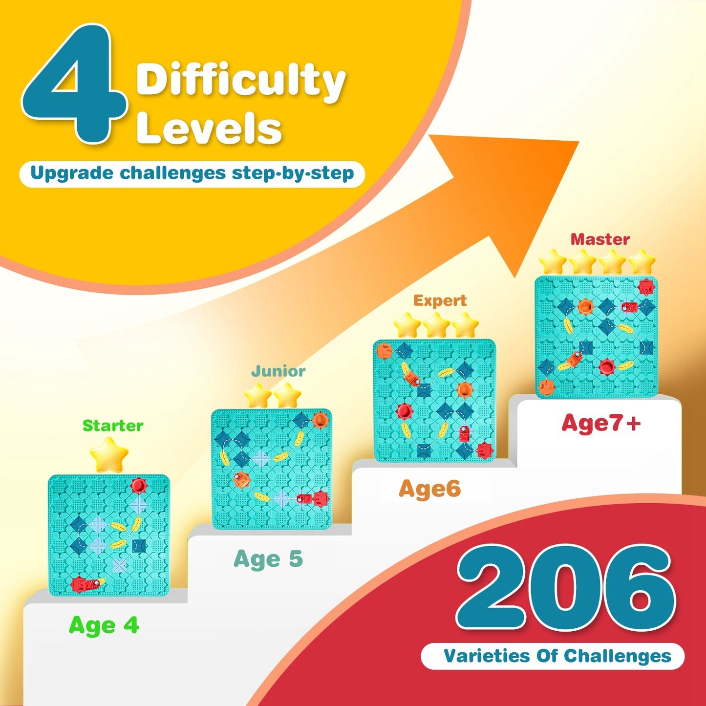 US Local 1Pc Kids Logical Road Builder Toy Brain Teasers Puzzles Montessori Toys Preschool Educational Learning Toys Puzzle STEM Board Game For 3 To 8 Years Old Boys Girls Birthday Gift