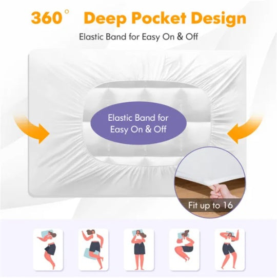 US Local 80' X 60' Electric Heated Mattress Pad With Adjustable Temperatures 10 H Timer