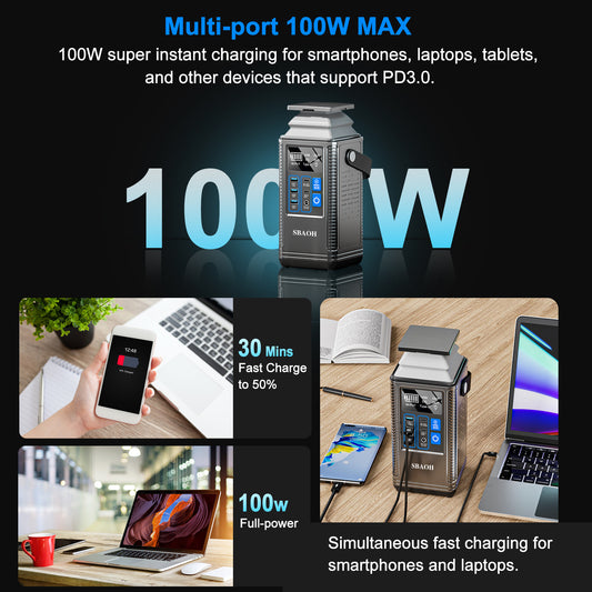 US Local Power Station 296Wh Lithium Battery Mobile Power Supply 80000mAh Portable Rechargeable Battery Outdoor Energy Storage Power Supply