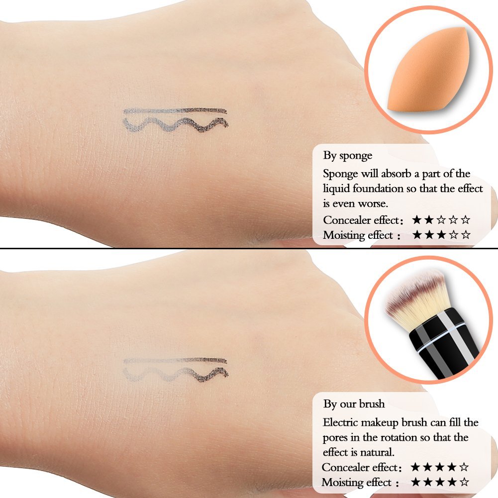 US Local Electric Rotating Makeup Brush