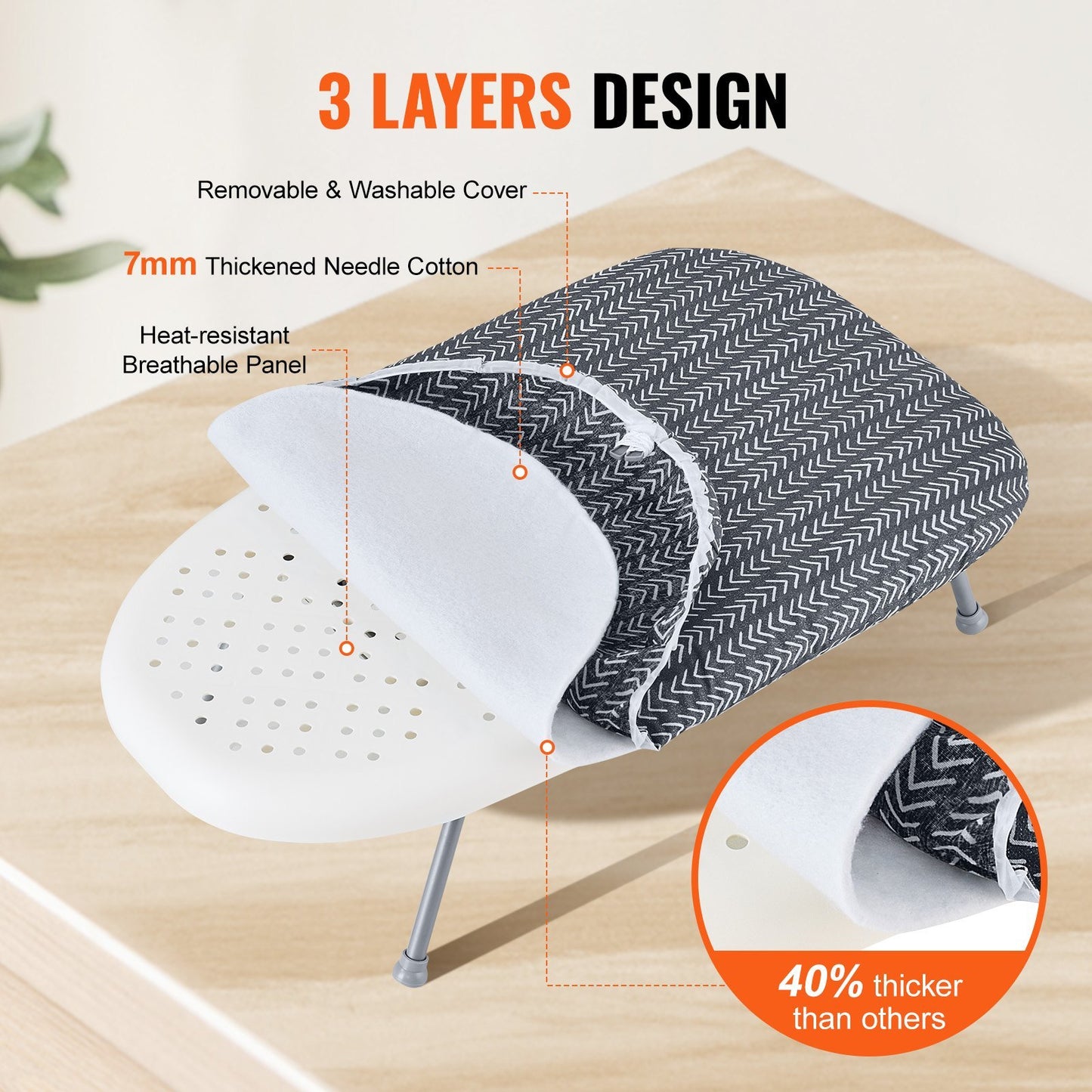 US Local VEVOR Tabletop Ironing Board 23.4 X 14.4, Small Iron Board With Heat Resistant Cover And Cotton Cover, Mini Ironing Board With 7mm Thickened Needle Cotton Layer For Small Spaces, Travel Use