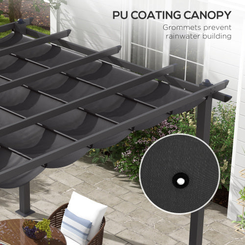 UK Local Outsunny 3 X 3m Aluminium Pergola, With Retractable Roof - Dark Grey