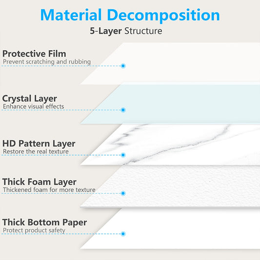 US Local White Marble Look Wall Sticker Peel And Paste Splash-proof PVC Composite Wall Tile Kitchen Bathroom