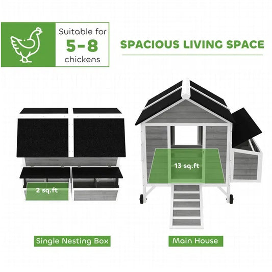 US Local Chicken Coop